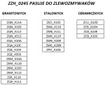 DEANTE - Skládací odkapávač, ocel Momi ZZH_0245