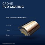 GROHE - Essence Vanová baterie do podlahy, kartáčovaný Warm Sunset 23491DL1