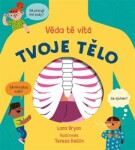 Tvoje tělo