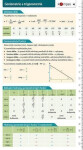 Matematika přehledem Goniometrie