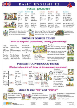 Basic English III.