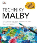 Techniky malby