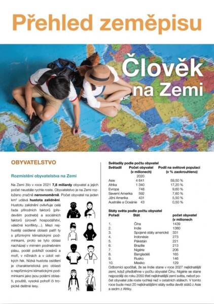 Člověk na Zemi Přehled zeměpisu