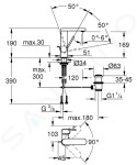 GROHE - Plus Umyvadlová baterie M s výpustí, supersteel 23871DC3