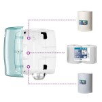 TORK 653000 zásobník na malé role - Unibox 44,7 x 32,8 x 30,2 cm/ bílo-tyrkysová W2