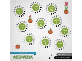 Biobizz Bio aktivátor – Biobizz Acti Vera 1 l