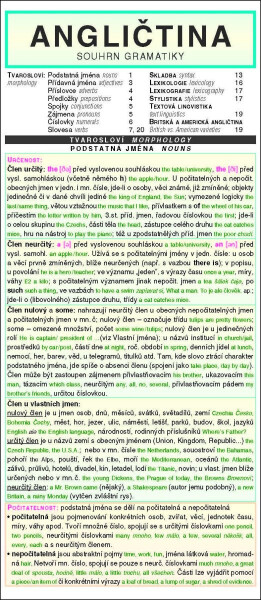 ANGLIČTINA Miloslav Holman