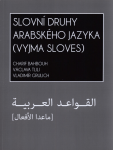 Slovní druhy arabského jazyka (vyjma sloves) Charif Bahbouh,