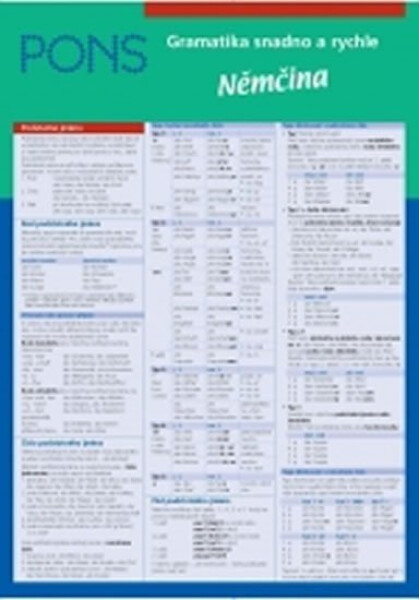 Gramatika snadno a rychle - Němčina