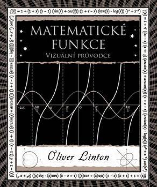 Matematické funkce - Vizuální průvodce