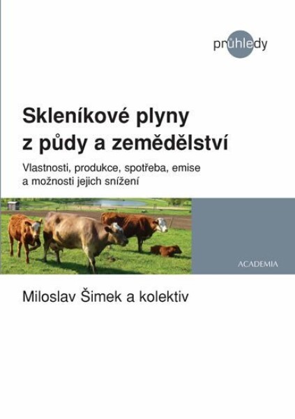 Skleníkové plyny zemědělství Miloslav Šimek,