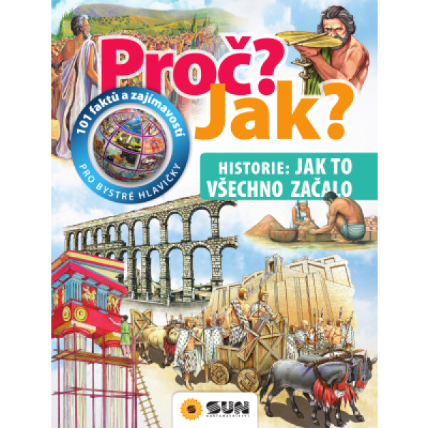 Historie, jak všechno začalo Proč? jak