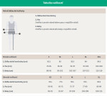 CEP pánské volné běžecké kalhoty - black Velikost: M