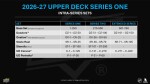 Hokejové karty NHL 2026-27 Upper Deck Series 1 Hockey Blaster Box