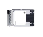 DELL 960GB SSD SATA 6Gbps Read Intensive 512e 2.5in 1DWPD CK pre PE T160 EDF_1337786