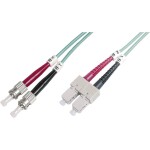 (multimode), duplex, OM3, 2m