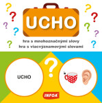 Ucho - Hra s mnohoznačnými slovy / Hra s viacvýznamovými slovami