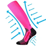VOXX Podkolenky kompresní FLEX neon růžové 35-38 111439