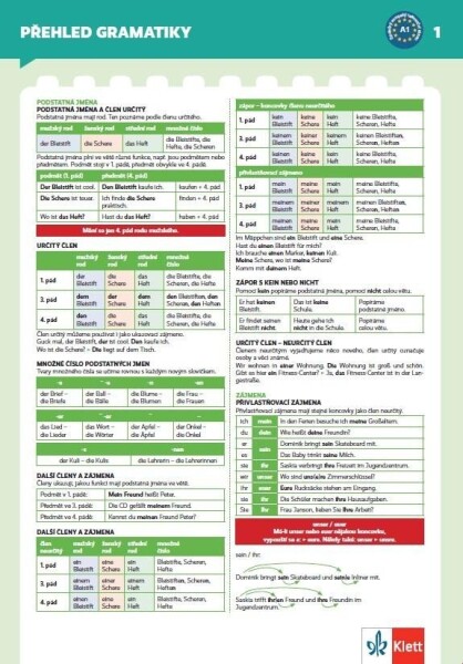 Team Deutsch neu 1 (A1) – gramatický přehled (leporelo)