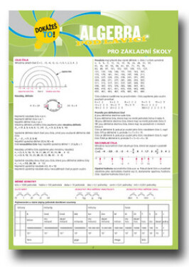 Algebra pod lavicí pro základní školy - Dokážeš to! - kolektiv autorů