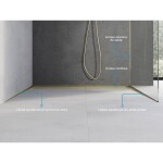 MEXEN - Line-B spádová lišta nástěnná 120 cm levá, zlato 185002120L