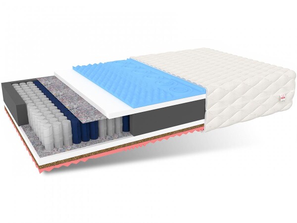 FRONTI Matrace GINASO 90 x 200