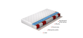 Matrace Acapulco Rozměr: 90 x 200 cm, Potah: Hypoalergenní potah