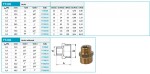 NOVASERVIS - Vsuvka redukovaná 3/8"x1/4" FT206/8