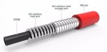 Rubineta - Dřezová baterie TWISTER-33 Černá OLBATW33BK