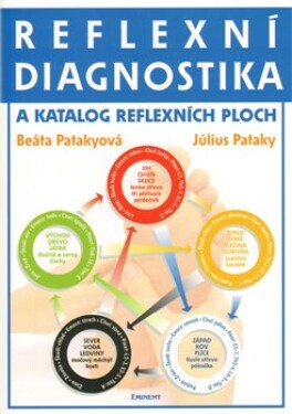 Reflexní diagnostika katalog reflexních ploch Július Pataky