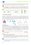 Obecná chemie pro SŠ učebnice