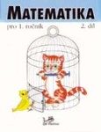 Matematika pro