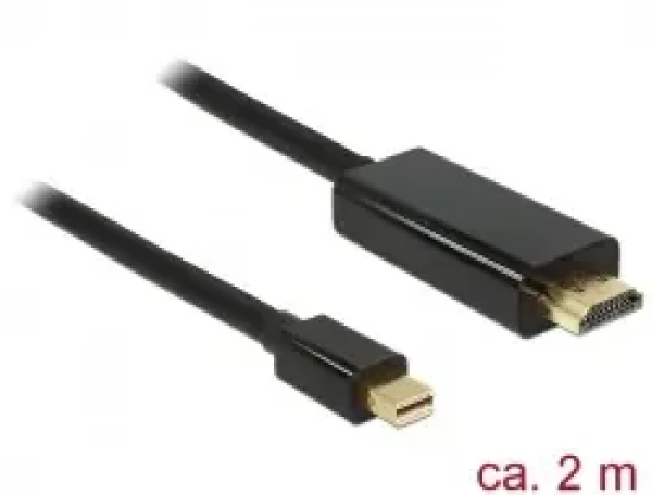Delock 83699