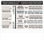 D'Addario EFT16