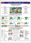 Basic english IV