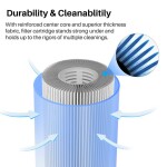 Donner filtrační kartuš INT 29007 H Tkanina 8596220012968