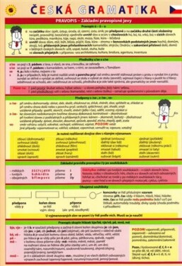 Pomůcka pro škol. Česká Gramatika