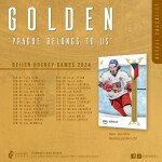 Legendary Cards Sběratelské hokejové karty Český hokej národní tým reprezentace 2024 Golden Prague Belongs To Us - Retail Hockey Balíček