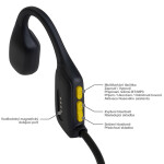 EVOLVEO BoneSwim Lite MP3 8GB, bezdrátová sluchátka na lícní kosti,