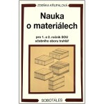 Nauka materiálech pro ročník SOU truhlář