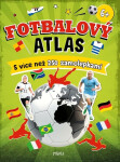 Fotbalový atlas - Jonas Kozinowski
