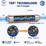 Alternativa změkčovače vody KalyxX Red Line 1/2" KXRG12 IPSKXRG12