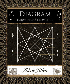 Diagram - Adam Tetlow