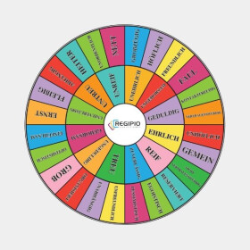 Brainy Steps German (Outdoor Board Game) - neznámý