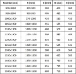 MEXEN - Apia posuvné sprchové dveře 95, transparent, černá 845-095-000-70-00