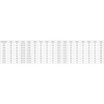 MEXEN/S - Lunar Duo sprchový kout dveře křídlové pravá 110 x 95, transparent, bílá 834-110P-095L-20-00