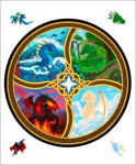 Dřevěné puzzle - Draci čtyř živlů