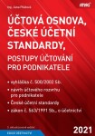 Účtová osnova, České účetní standardy, 2021