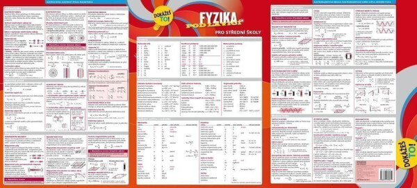 Fyzika pod lavicí pro střední školy - Dokážeš to! - kolektiv autorů