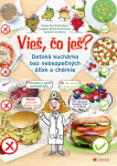 Vieš, čo ješ? - Pavla Šmikmátorová